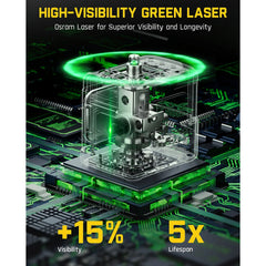 Fanttik D5 Laser Level