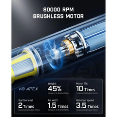 Fanttik Slim V8 APEX Car Vacuum RobustClean® Gray